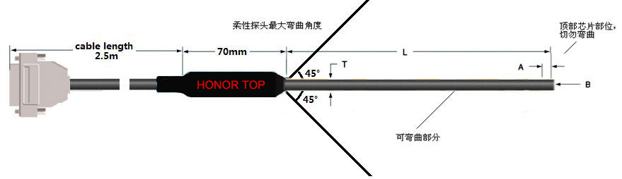 轴向柔性探头.jpg