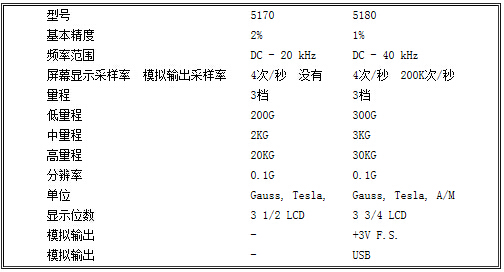 QQ截图20150608220540.jpg