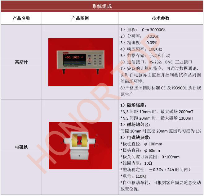 QQ截图20180621154325副本.jpg